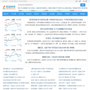 开放式基金数据大全,每日基金净值查询_基金速查网_金基速查